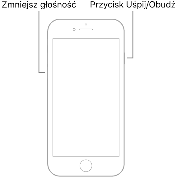 Ilustracja przedstawiająca przód iPhone’a 7. Przyciski zwiększania i zmniejszania głośności znajdują się po lewej stronie urządzenia, a przycisk Uśpij/Obudź — po prawej.