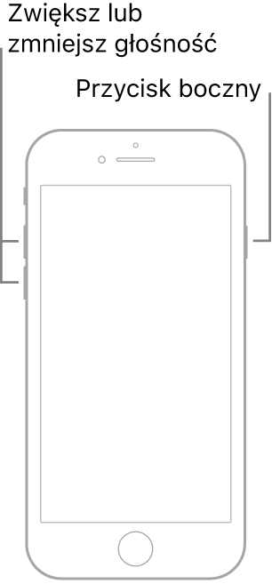 Ilustracja przedstawiająca widziany z przodu model iPhone’a z przyciskiem Początek. Przyciski zwiększania i zmniejszania głośności znajdują się po lewej stronie, a przycisk boczny widoczny jest po prawej.