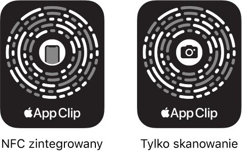 Po lewej stronie widoczny jest kod wycinka aplikacji zintegrowany z NFC. Na środku kodu znajduje się ikona iPhone’a. Po prawej stronie widoczny jest kod wycinka aplikacji przeznaczony tylko do skanowania. Na środku kodu znajduje się ikona aparatu.