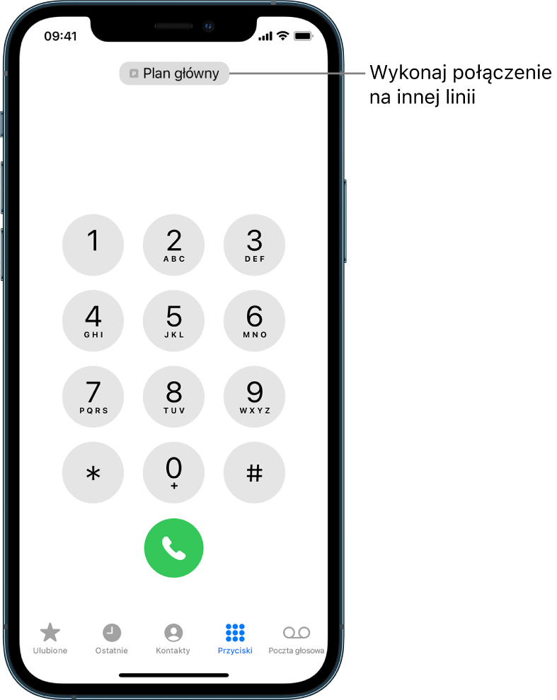 Klawiatura numeryczna w aplikacji Telefon. Na dole ekranu znajdują się (od lewej do prawej) przyciski: Ulubione, Ostatnie, Kontakty, Przyciski oraz Poczta gł.