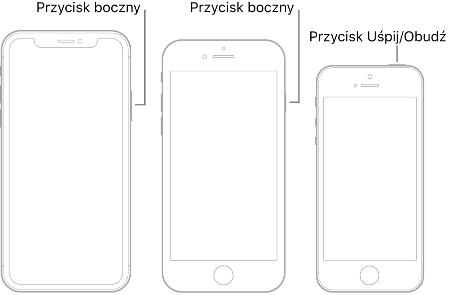 Położenie przycisku bocznego lub przycisku Uśpij/Obudź na trzech różnych modelach iPhone’a.