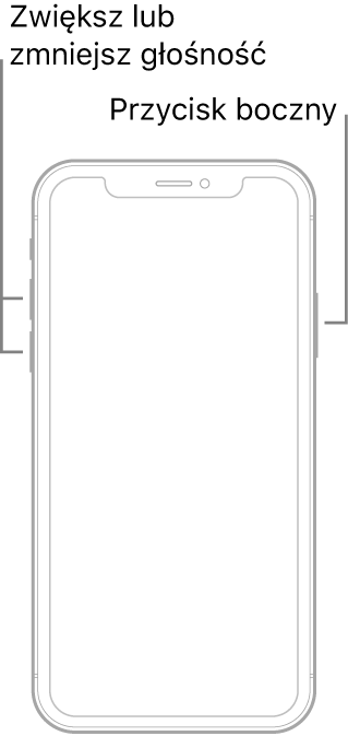 Ilustracja przedstawiająca widziany z przodu model iPhone’a bez przycisku Początek. Przyciski zwiększania i zmniejszania głośności znajdują się po lewej stronie, a przycisk boczny widoczny jest po prawej.