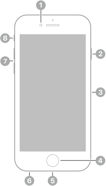 Przód iPhone’a 6s. Aparat przedni znajduje się u góry, na lewo od głośnika. Po lewej stronie, od dołu do góry, znajdują się: przycisk boczny i tacka karty SIM. Przycisk Początek znajduje się na środku, na dole. Na dole, od prawej do lewej, znajdują się: złącze Lightning i gniazdo słuchawkowe. Po lewej stronie, od dołu do góry, znajdują się przyciski głośności i przełącznik Dzwonek/Cisza.