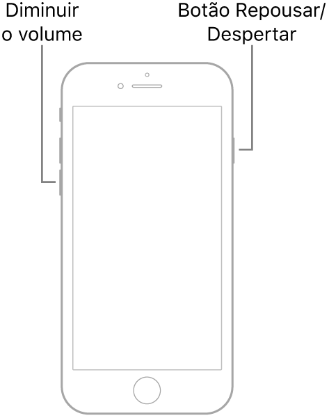 Ilustração do iPhone 7 com a tela virada para cima. O botão de diminuir o volume é mostrado no lado esquerdo do dispositivo, e o botão Repousar/Despertar é mostrado no lado direito.