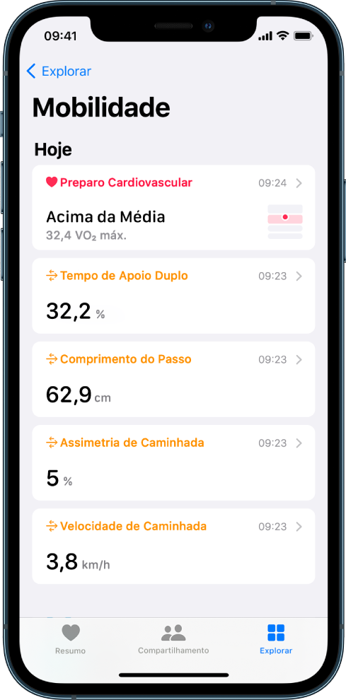 A categoria Mobilidade, com dados sobre preparo cardiovascular, tempo de apoio duplo, comprimento do passo, assimetria de caminhada e velocidade de caminhada.