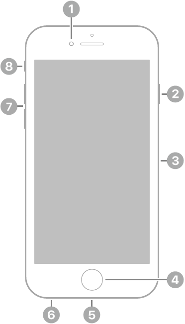 Vista frontal do iPhone 6s. A câmera frontal encontra-se na parte superior, à esquerda do alto-falante. No lado direito, de cima para baixo, estão o botão lateral a bandeja do SIM. O botão de Início fica na parte inferior central. Na borda inferior, da direita para a esquerda, estão o conector Lightning e o conector de fone de ouvido. No lado esquerdo, de baixo para cima, estão os botões de volume e o interruptor toque/silencioso.