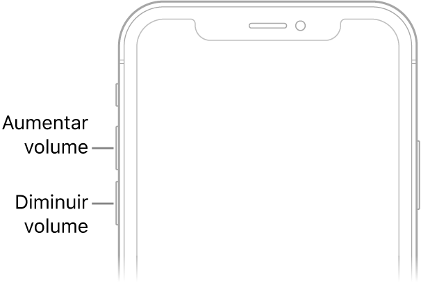 A parte superior da frente do iPhone, com os botões do volume do lado esquerdo.
