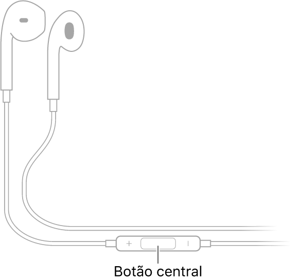 EarPods Apple; o botão central está no cabo de ligação ao auricular direito.