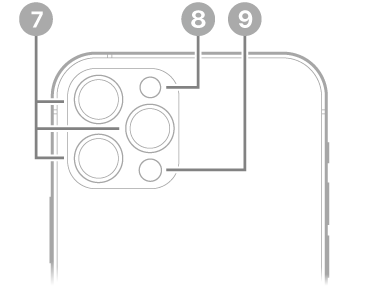 iPhone 12 Pro visto de trás. As câmaras traseiras, o flash e o Leitor LiDAR encontram-se na parte superior, à esquerda.