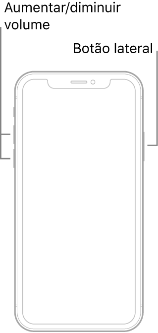 Uma ilustração de iPhone sem botão principal, virado para cima. Os botões de aumentar e reduzir o volume estão no lado esquerdo do dispositivo, e o botão lateral, no lado direito.