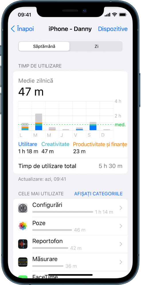 Un raport săptămânal Timp de utilizare prezentând durata de timp petrecută în total în aplicații, după categorie și după aplicație.