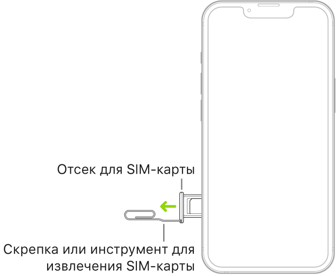 В отверстие лотка для SIM-карты на боковой панели iPhone вставлена скрепка или специальный инструмент для извлечения SIM-карты и лотка.