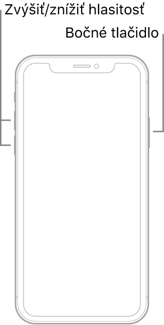 Obrázok modelu iPhonu bez tlačidla Domov ležiaceho displejom nahor. Na ľavej strane zariadenia sa nachádzajú tlačidlá zvýšenia a zníženia hlasitosti a na pravej strane bočné tlačidlo.