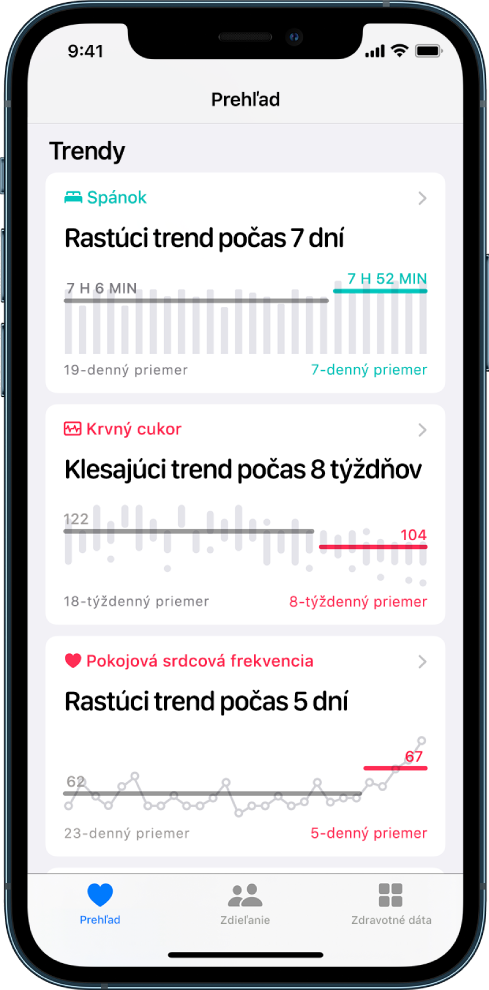 Údaje o trendoch na obrazovke Zhrnutie s grafmi spánku, krvného cukru a pokojovej srdcovej frekvencie.