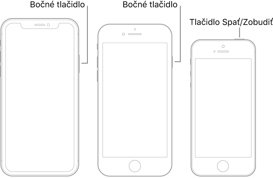 Bočné tlačidlo alebo tlačidlo Spať/Zobudiť na troch rôznych modeloch iPhonu.