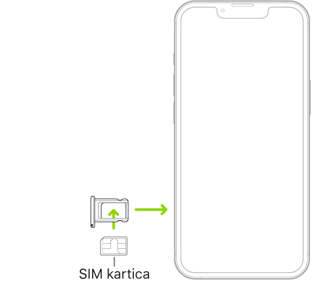 Vstavljanje kartice SIM v pladenj kartice SIM; prirezani vogal je v zgornjem levem kotu.