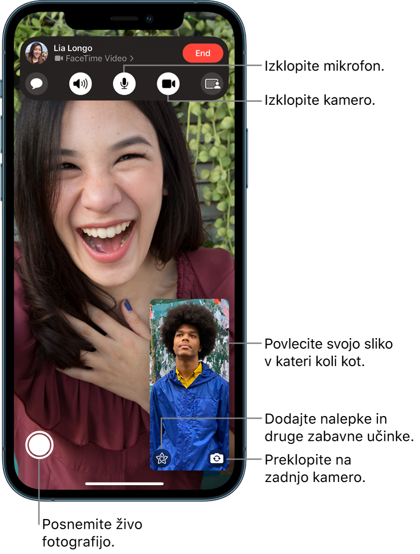 Zaslon FaceTime, ki prikazuje trenutni klic. Vaša slika se prikaže v majhnem pravokotniku spodaj desno, slika druge osebe pa je prikazana na preostalem zaslonu. Na dnu zaslona so gumbi Live Photo, Effects in Flip to Back Camera. Krmilniki aplikacije FaceTime so na vrhu zaslona, vključno z gumbi Open Messages, Audio, Mute Off, Camera On in Share Content Na vrhu kontrolnikov sta ime ali Apple ID osebe, s katero govorite, in gumb Leave Call.