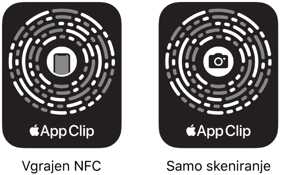 Na levi strani je koda App Clip, ki je integrirana v NFC, na sredini pa je ikona iPhone. Na desni strani je koda App Clip, ki jo je mogoče samo skenirati, na sredini pa je ikona fotoaparata.