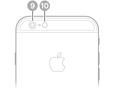 Pamja e pasme e iPhone 6s. Kamera e pasme dhe blici janë në krye në të majtë.