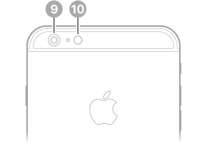 Pamja e pasme e iPhone 6s Plus. Kamera e pasme dhe blici janë në krye në të majtë.