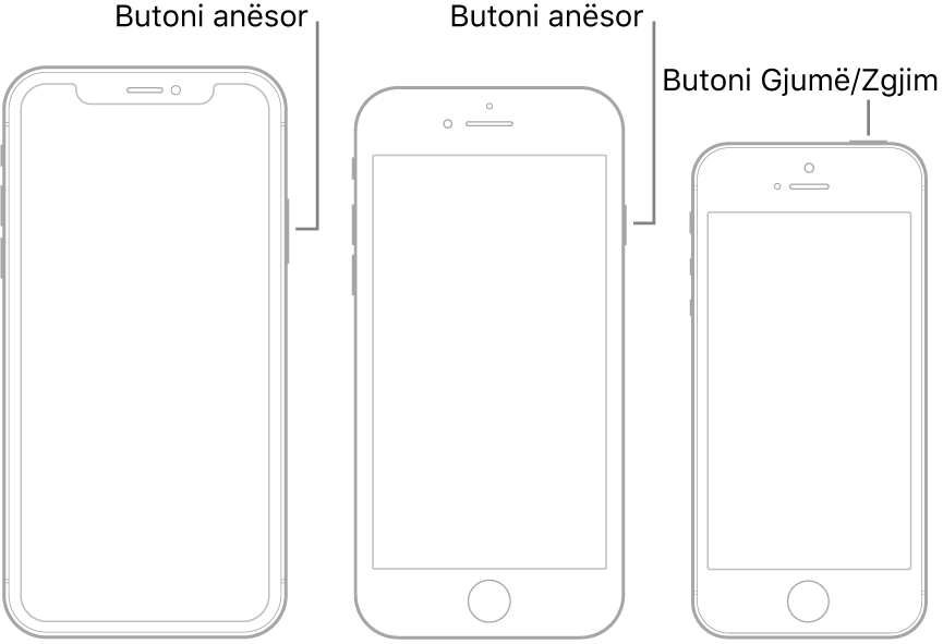 Butoni anësor apo Gjumë/Zgjim në tri modele të ndryshme të iPhone.