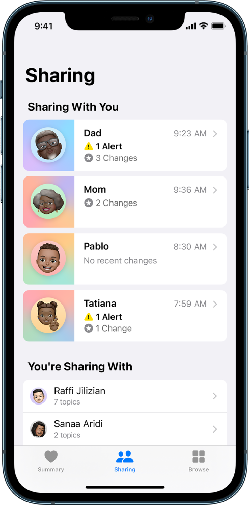 Ekrani Sharing që tregon katër persona që ndajnë me ju dhe dy persona me të cilët po ndani.