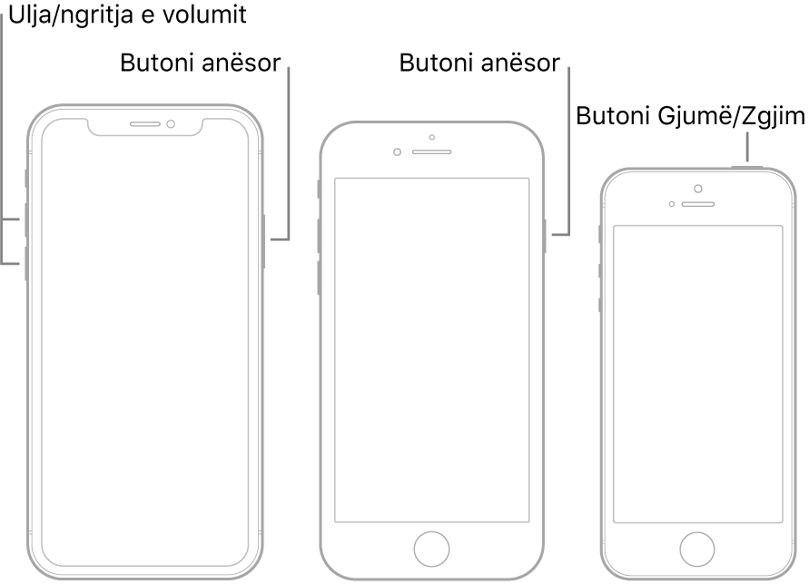 Ilustrimet e tri modeleve të ndryshme të iPhone, të gjitha me ekranet e kthyera lart. Ilustrimi në të majtë tregon butonat e ngritjes dhe të uljes së volumit në anën e majtë të pajisjes. Butoni anësore shfaqet në të djathtë. Ilustrimi i mesit tregon butonin anësor në të djathtë të pajisjes. Ilustrimi i djathtë tregon butonin Gjumë/Zgjim në krye të pajisjes.