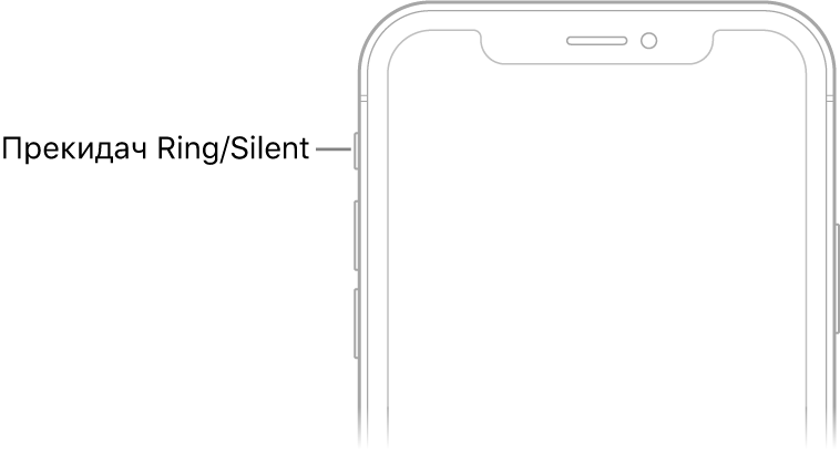 Горњи део предње стране уређаја iPhone на ком се види тастер Ring/Silent у горњем левом углу, изнад дугмади за јачину звука.