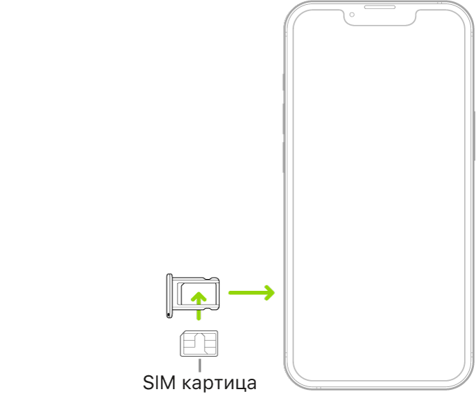 SIM картица која се умеће у лежиште уређаја iPhone. Исечени део је у горњем левом углу.