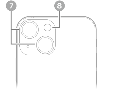 iPhone 13 mini bakifrån. De bakre kamerorna och blixten finns överst till vänster.