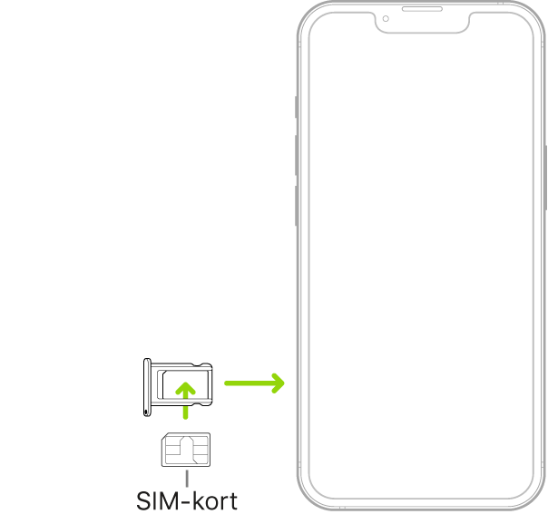 Ett SIM-kort placeras i korthållaren på iPhone. Det avskurna hörnet är uppe till vänster.