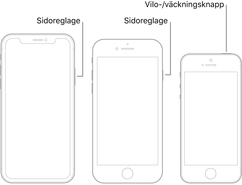 Sidoknappen eller vilo-/väckningsknappen på tre olika iPhone-modeller.