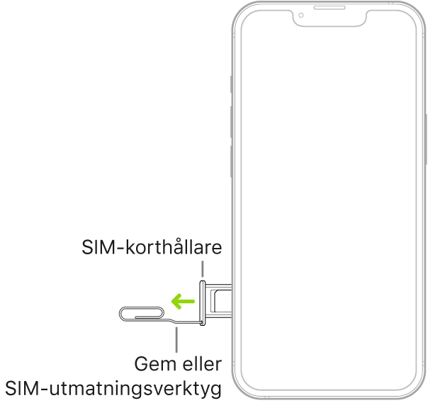 Ett gem eller SIM-utmatningsverktyget förs in i det lilla hålet på korthållaren på vänster sida av iPhone för att mata ut och ta bort korthållaren.