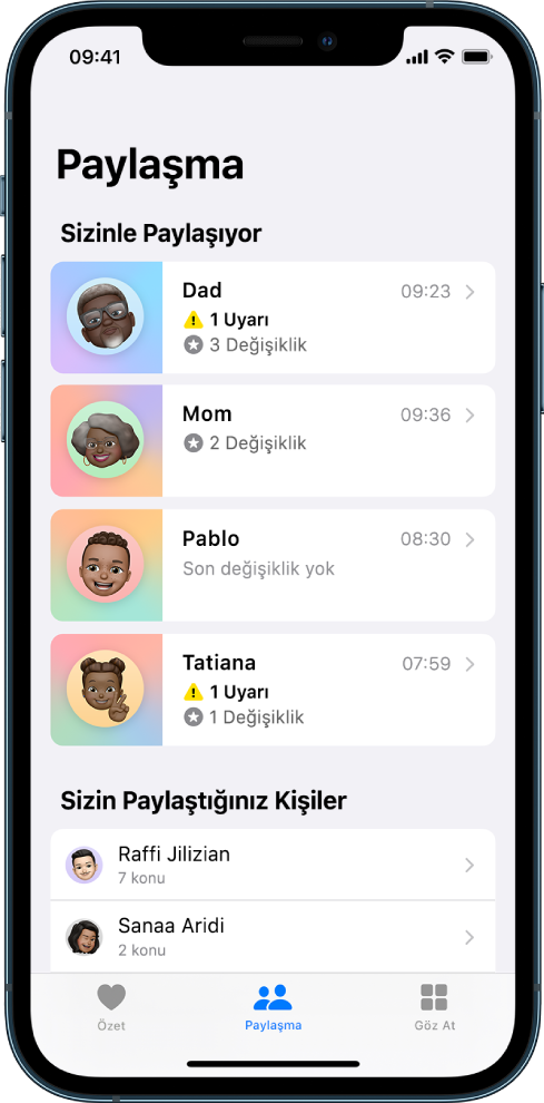 Verilerini sizinle paylaşan dört kişiyi ve verilerinizi paylaştığınız iki kişiyi gösteren Paylaşma ekranı.