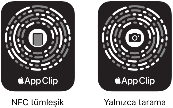 Sol tarafta, ortada bir iPhone simgesiyle NFC tümleşik bir uygulama parçacığı kodu. Sağ tarafta, ortada bir kamera simgesiyle yalnızca tarama için bir uygulama parçacığı kodu.