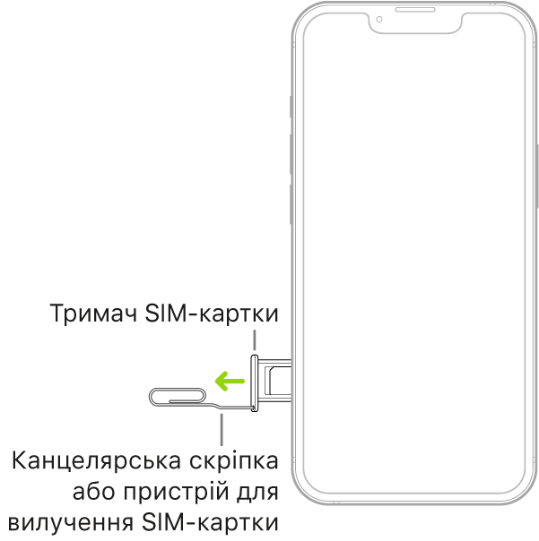 Скріпку або пристрій для вилучення SIM-картки вставлено в маленький отвір тримача на лівому боці iPhone, щоб дістати й вилучити тримач.