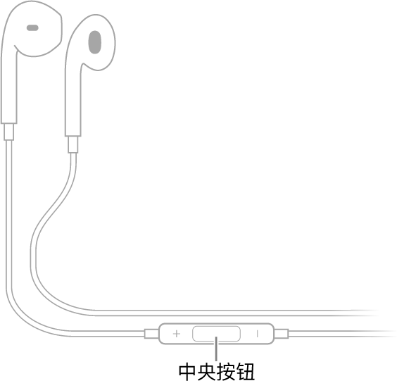 Apple EarPods，其中央按钮位于连接右侧耳罩的耳机线上。