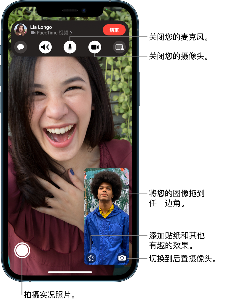 FaceTime 通话屏幕，显示正在进行的通话。您的图像出现在右下方的小方框中，另一个人的图像填充了屏幕的剩余部分。屏幕底部依次是“实况照片”、“效果”和“翻转到后置镜头”按钮。屏幕顶部是 FaceTime 通话控制，包括“打开‘信息’”、“音频”、“关闭静音”、“摄像头已打开”以及“共享内容”按钮。控制的顶部是与您通话的人的姓名或 Apple ID，以及“离开通话”按钮。