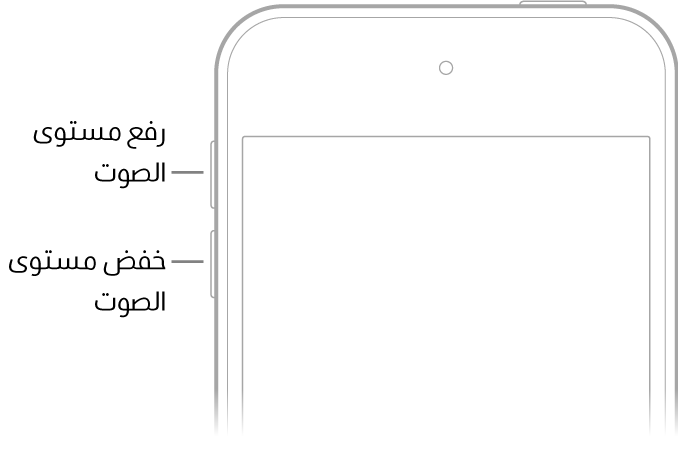 الجزء العلوي من واجهة الـ iPod touch حيث يظهر زرا رفع مستوى الصوت وخفض مستوى الصوت في أعلى اليسار.