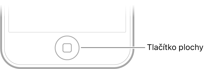 Tlačítko plochy u dolního okraje iPodu touch