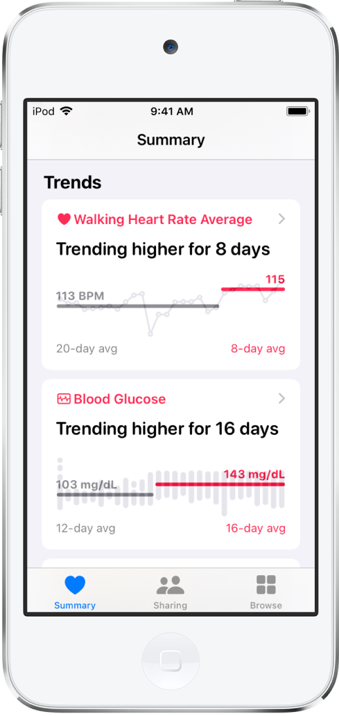 Obrazovka Trendy v aplikaci Zdraví s grafy průměrné tepové frekvence při chůzi a hladiny cukru v krvi