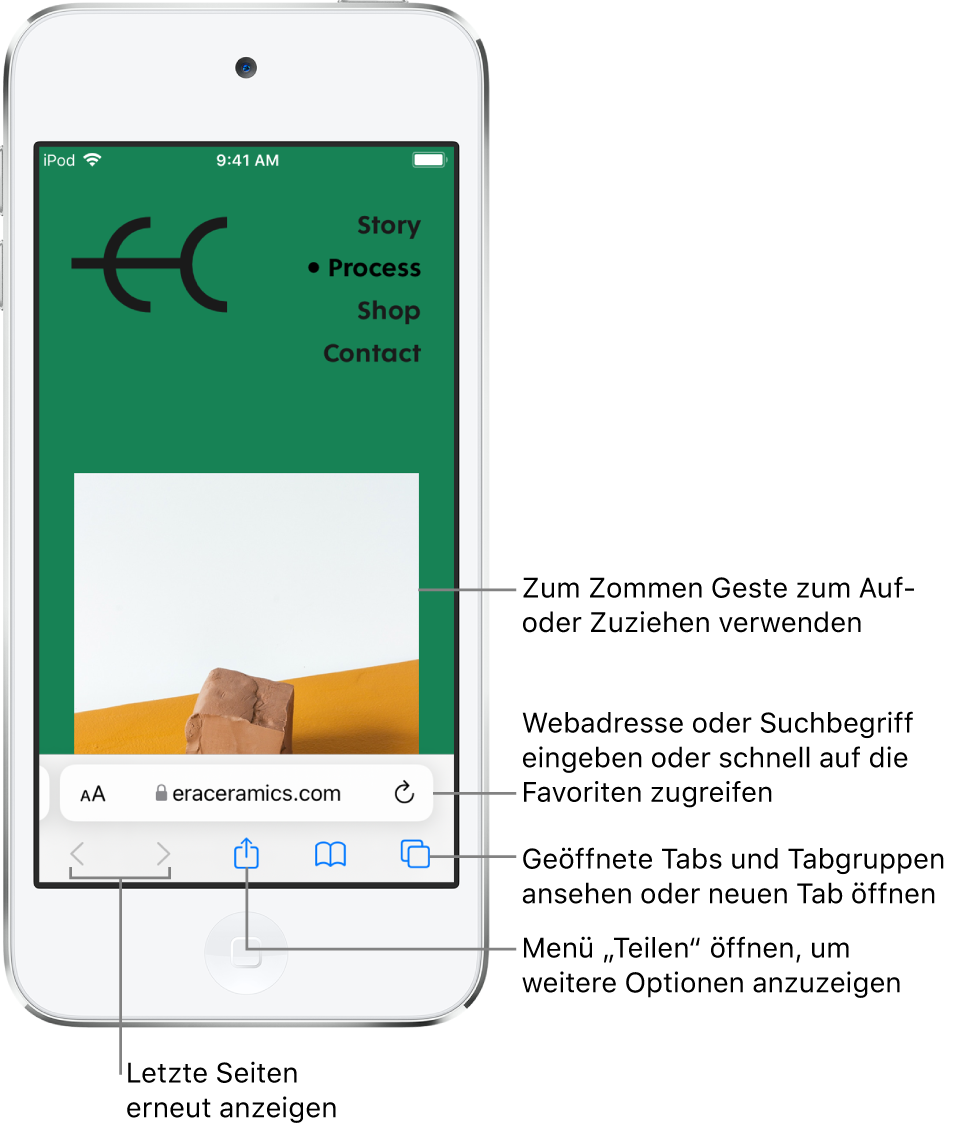 Eine Website ist in Safari geöffnet, das Adressfeld befindet sich unten. Unten sind von links nach rechts die Tasten „Zurück“, „Vorwärts“, „Teilen“, „Lesezeichen“ und Tabs“.