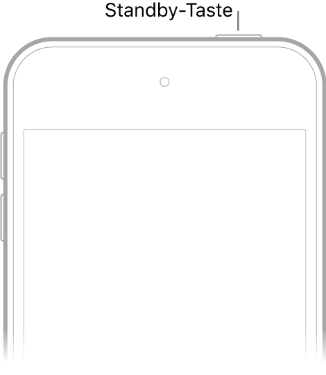 Die Vorderseite des iPod touch mit der Standby-Taste an der rechten Kante.