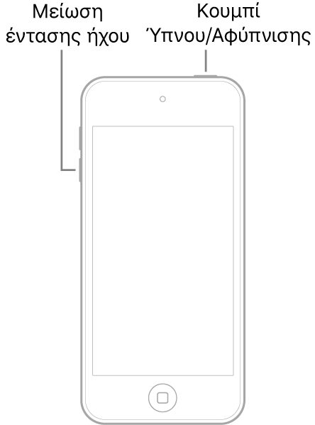 Εικόνα του iPod touch με την οθόνη στραμμένη προς τα πάνω. Το κουμπί Ύπνου/Αφύπνισης εμφανίζεται στο πάνω μέρος της συσκευής και το κουμπί μείωσης της έντασης ήχου βρίσκεται στην αριστερή πλευρά της συσκευής.