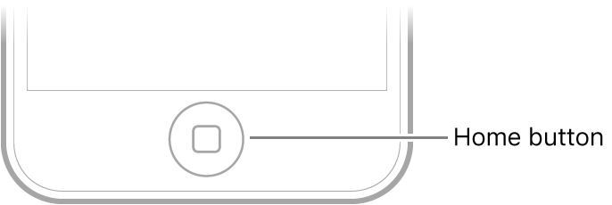 The Home button at the bottom of iPod touch.
