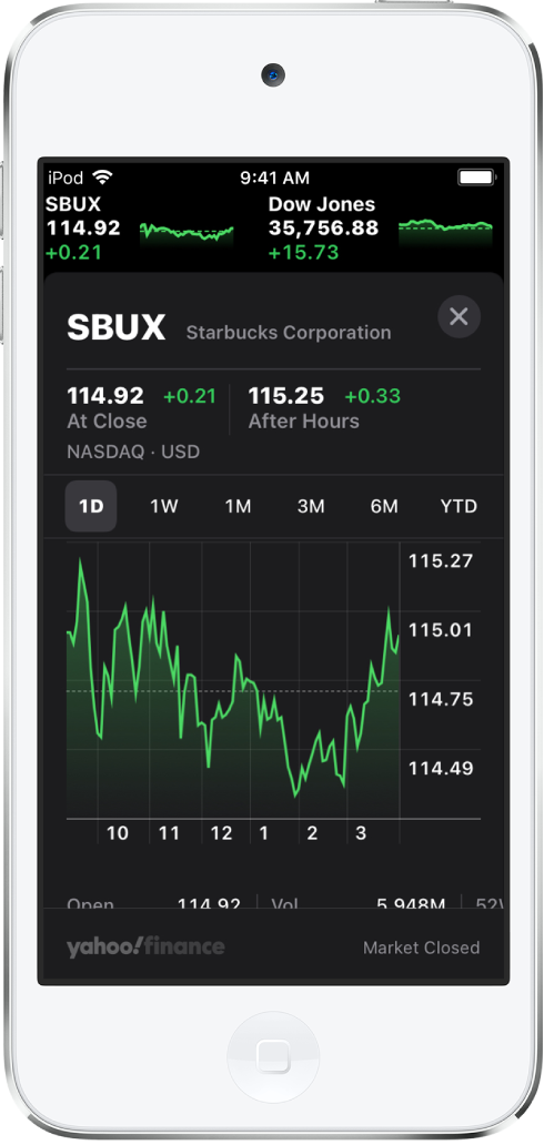 In the middle of the screen a chart shows the performance for a stock over the course of one day. Above the chart are buttons to display the stock performance by one day, one week, one month, three months, six months, one year, two years, or five years. Below the chart are stock details such as opening price, high, low, and market cap.