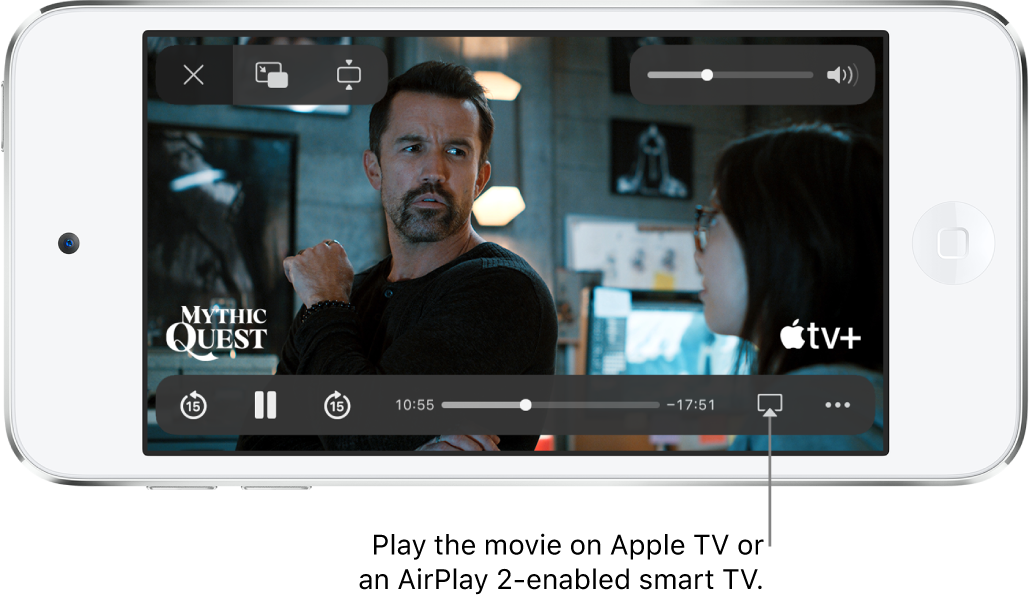 How to play a deals video from iphone to tv