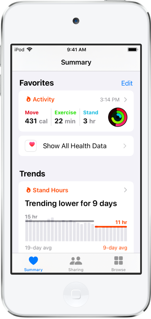 A Summary screen showing Activity as a category of Favorites. Below Favorites, Stand Hours is shown as trending lower for 9 days.