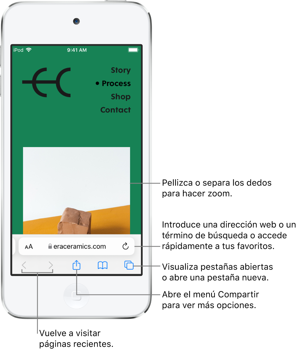 Un sitio web abierto en Safari, con el campo de dirección en la parte inferior. En la parte inferior, de izquierda a derecha, se muestran los botones Atrás, Adelante, Compartir, Marcadores y Pestañas.