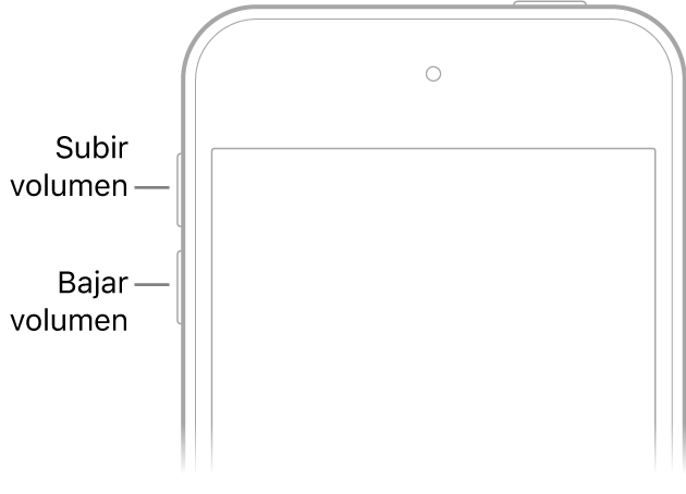 Parte superior del frontal del iPod touch con los botones de subir volumen y bajar volumen en la parte superior izquierda.